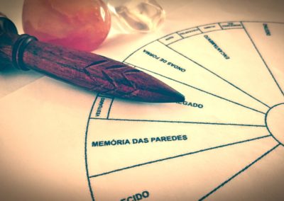 Radiestesia e Radionica